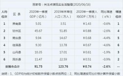 张掖市供暖温度标准？20008年张掖最低气温是多少