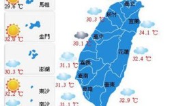 台湾的气候特点是什么？台湾现在的天气穿多少衣服