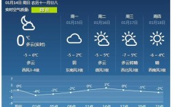 北京冬天一般多少度？北京昨天的气温是多少