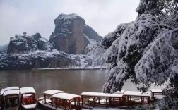 冬天龙虎山冷吗？鹰潭最低温度是多少