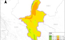 宁夏回族自治区地理气候概况？宁夏温差多少