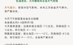连云港冬天最低温度有多少？一般是那段时间？连云港冬天气温多少度