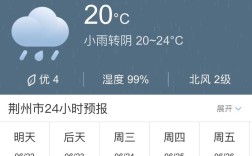 荆州最热的月份？湖北荆州的气温是多少