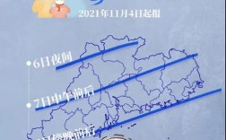 中山冬季气候？广东中山冬季温度多少钱