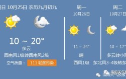 10月份洛阳大概多少度？现在河南洛阳温度多少时间