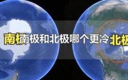 南极北极有多冷？南极比北极冷多少度