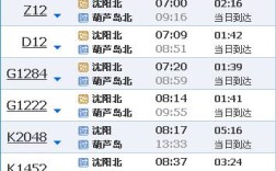 东北三省有多少县？呼玛到沈阳北火车多少小时