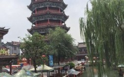 滦县属于哪里？滦县唐山滦县多少度啊