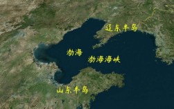 渤海是咸水？山东渤海地区气温多少度