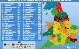 英国杜伦城市一年四季温度？伦敦3月气温多少