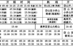 0580是哪里的区号？舟山岱山区号多少