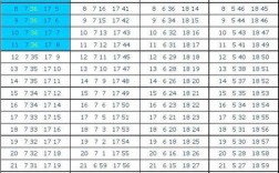 2021年11月4日北京日落时间？北京4月份气温多少度