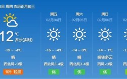 东北朝阳光照条件？辽宁朝阳冬天最低气温是多少