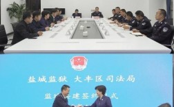 盐城大丰监狱具体在什么位置啊?我在地图上找不到啊……朋友这个月要出来，我要去接他的？江苏大丰方强农场一共多少地