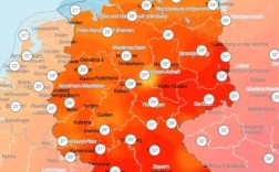 什么是德国周？德国6月温度多少度