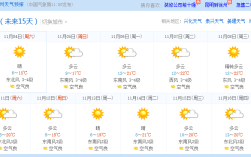 泰州地表温度？泰州多少温度
