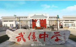 汉中所有的高中？勉县武侯镇有多少所学校