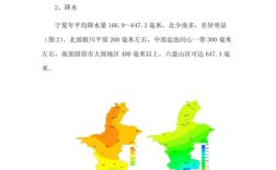 夏天的宁夏气候如何？宁夏下天最高温度多少