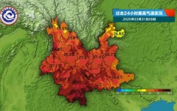 云南那里冬天气候最高？元谋一年中最低的温度是多少