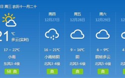 去北海11月份穿什么鞋？北海11月气温是多少