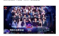 浙江跨年晚会在电视上怎么找？跨年晚会什么时候开始浙江气温多少度