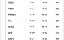 墨江到宁洱要多少过路费？普洱到宁洱磨黑多少公里
