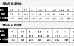 244mm是多少码的鞋？244cm是多少米