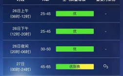 2021年山东什么时候穿长袖？山东国庆节气温大约多少度