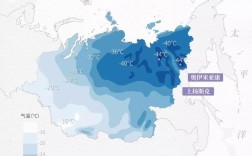 西伯利亚平原平均温度？西伯利亚7月份温度是多少