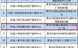 即墨保险公司有哪些？2015年即墨最低温度多少度