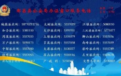 360105开头的身份证是哪里的？都昌气温多少