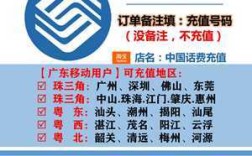 5开头的固话是哪个运营商？肇庆固话多少