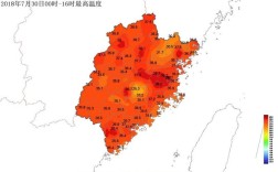 福建十月份穿什么衣服？国庆福建温度一般多少