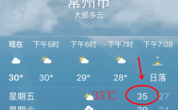 常州一年四季天气温度？明天常州多少温度