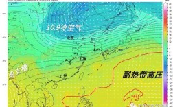 中国历史上的三次寒冷期？昌黎最冷天气多少度