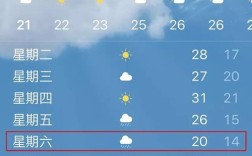 潮州夏天最热多少度?持续多久？请问今天潮州的温度是多少