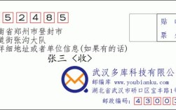 登封属于什么市？登封石道邮政编码是多少