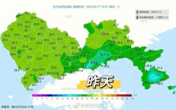 冬天的深圳大概多少度？深圳现在多少度了