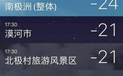 哈尔滨现在的天气穿什么衣服鞋子？哈尔滨现在室外的温度是多少钱