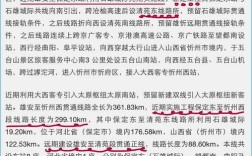 雄忻高铁五台县茹村乡有站台么？去五台茹村多少公里