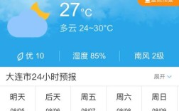 大连天气预报及风向？大连今天风力是多少