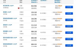 临汾到宁波坐火车怎么走呢？还有票价多少呢、谢谢各位了？临汾到宁波高铁票多少钱