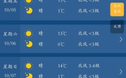 内蒙古七月平均气温？七月份内蒙温度多少度