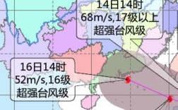 17年山竹台风多少级？2017年一共多少台风