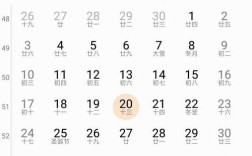 3月24日转为阳历是几月几日？3月24号的气温是多少度