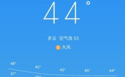 吐鲁番气温高的原因？吐鲁番天气气压多少