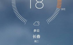 长春为什么总下雨？长春多少度今天有雨吗