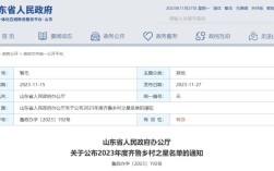 效宝堂是不是正规厂家？曲阜市王庄镇的邮政编码是多少