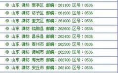 0516是哪里的区号？江苏省江阴市区号是多少