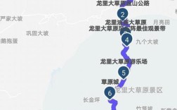 龙里属于贵阳吗？谷龙至龙里有多少公里